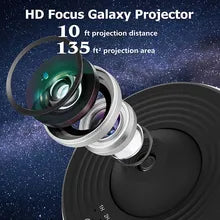 360 Galaxy Projector